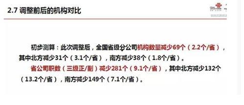 河北联通爆料最新消息,揭秘5G网络升级与优惠活动详情